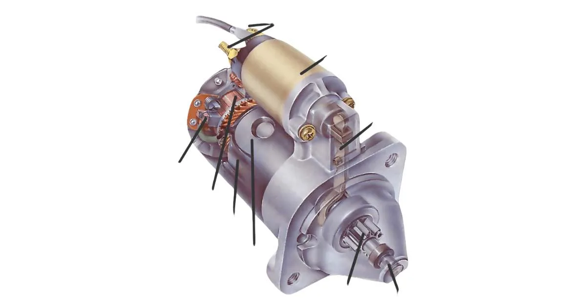 Locate The Car Starter