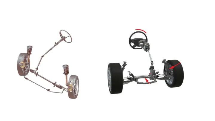 How Much Does It Cost to Fix a Car Steering Column Switch? Find Out!
